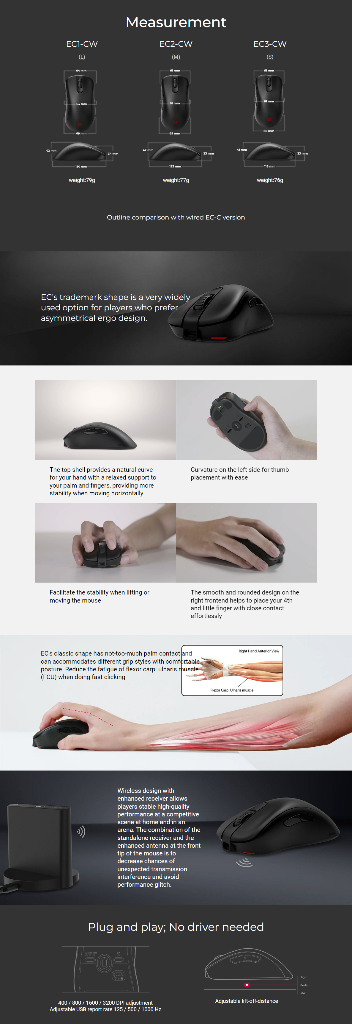 A large marketing image providing additional information about the product BenQ ZOWIE EC3-CW eSports Wireless Gaming Mouse - Additional alt info not provided
