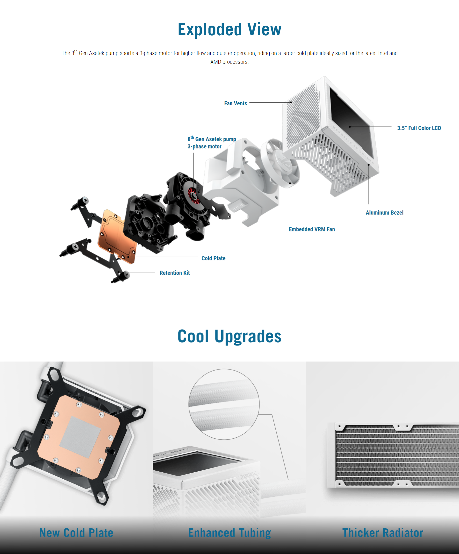 A large marketing image providing additional information about the product ASUS ROG Ryujin III 240 ARGB 240mm AIO CPU Cooler - White - Additional alt info not provided