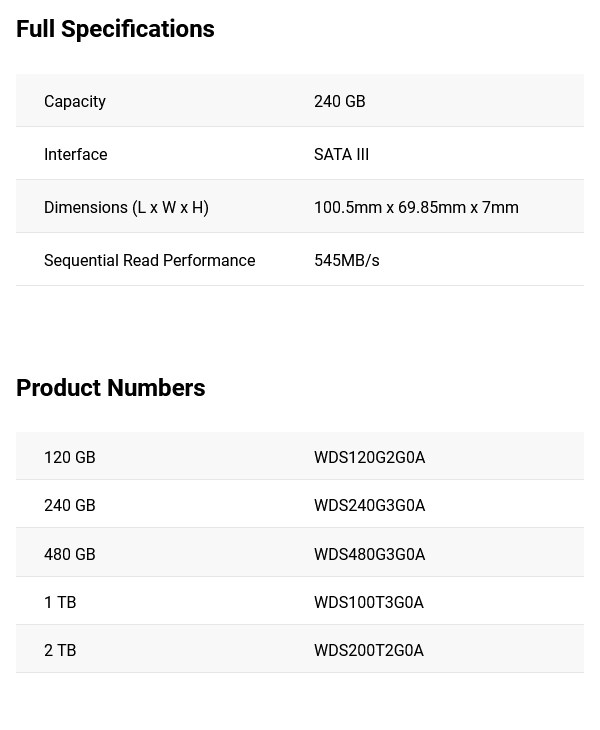 WD Green 240GB 2.5 inch SATA III SSD - WDS240G3G0A - Desktop Specifications