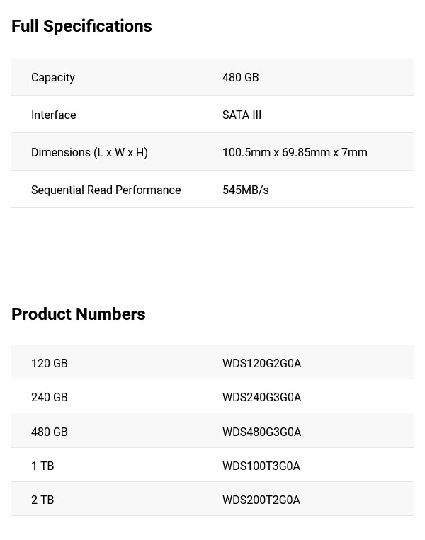 WD Green 480GB 2.5 inch SATA III SSD - WDS480G3G0A - Desktop Specifications