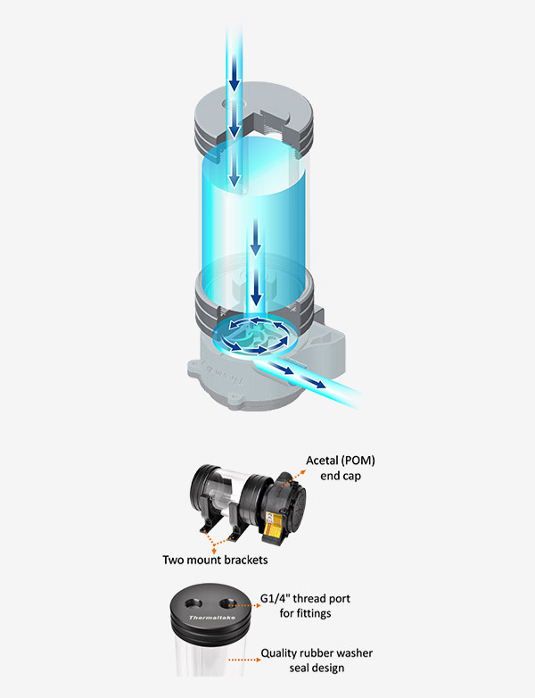 Thermaltake Pacific PR11 Reservoir/Pump Combo - Desktop Overview 4