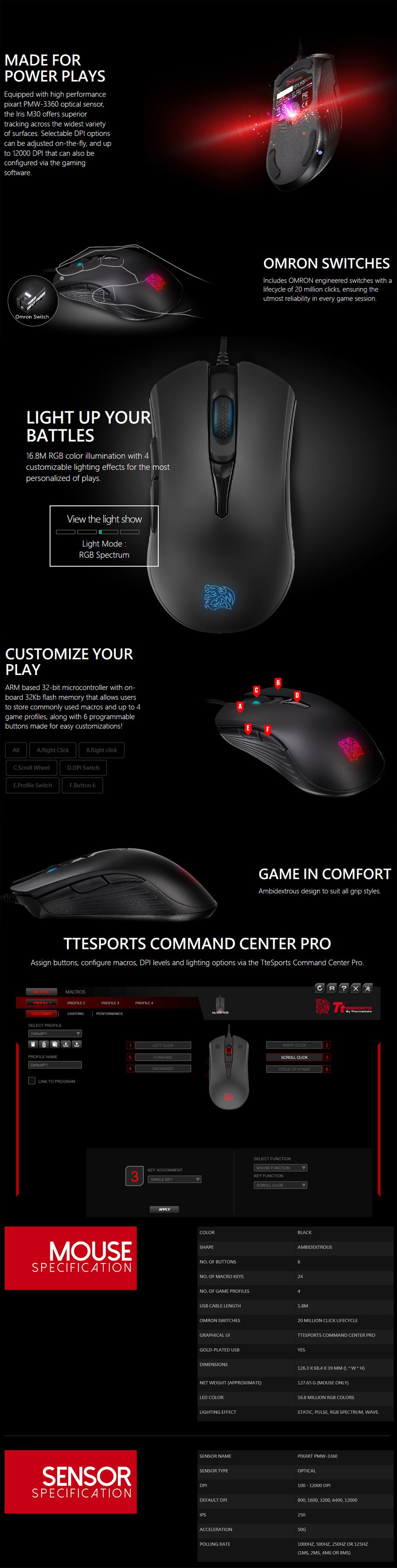 Thermaltake Tt eSPORTS Iris M30 RGB Optical Wired Ambidextrous Gaming Mouse - Overview 1