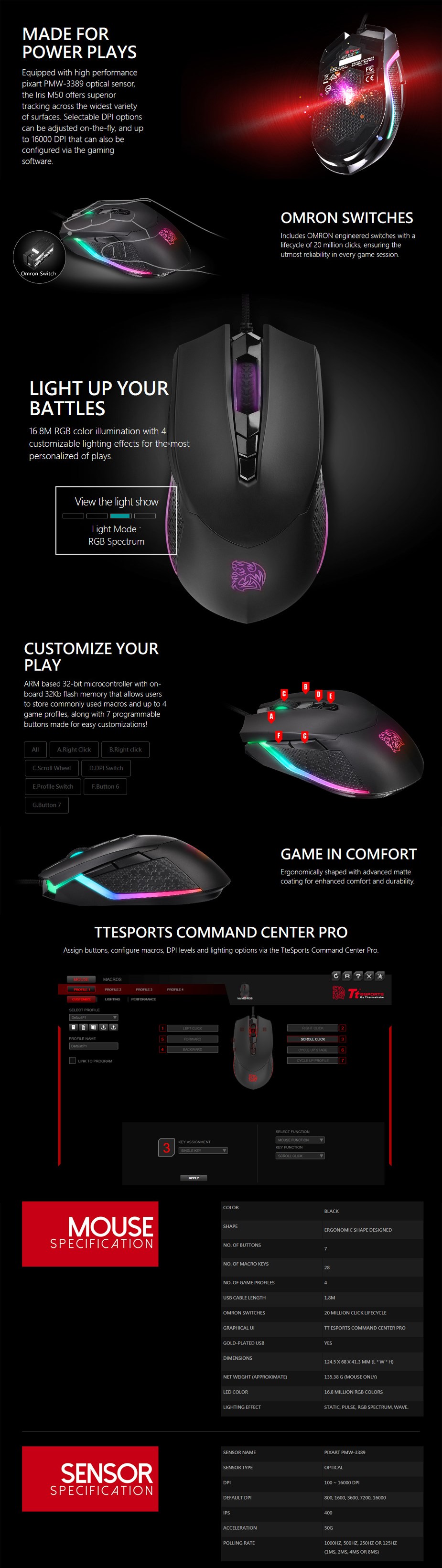 Thermaltake Tt eSPORTS Iris M50 RGB 16000 DPI Optical Wired Gaming Mouse - Overview 1