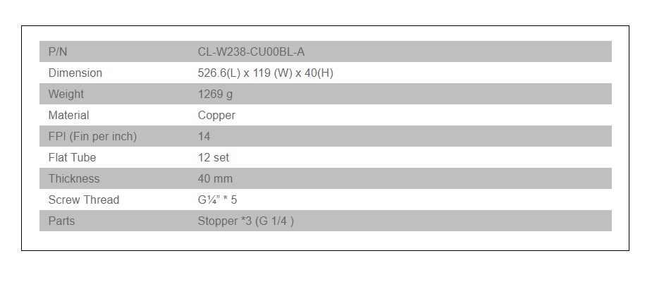 Thermaltake Pacific CLM460 480mm Radiator - Desktop Overview 2