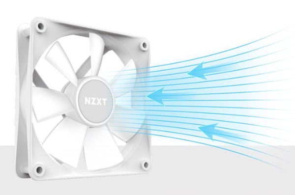 NZXT F140 140mm RGB Core Case Fan with RGB Controller- Twin (White) - Desktop Overview 3