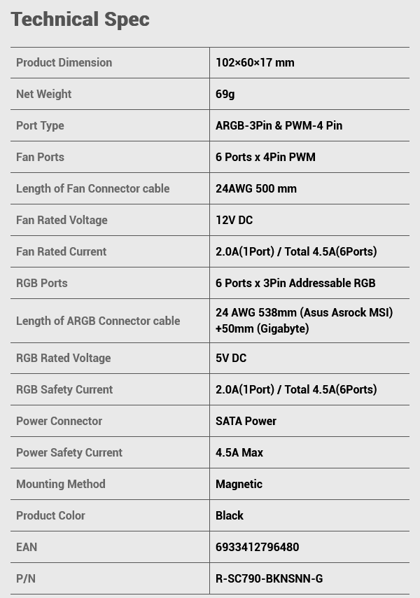 DeepCool SC790 2-in-1 PWM & RGB Fan Hub - Overview 1 