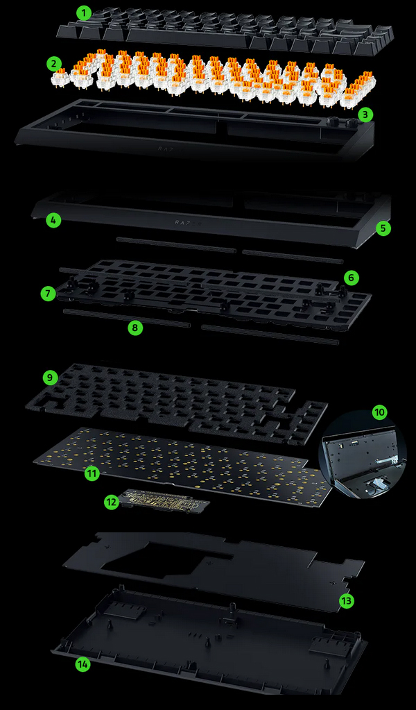 Razer Blackwidow V4 75% White Mechanical Gaming Keyboard - Tactile Orange Switch