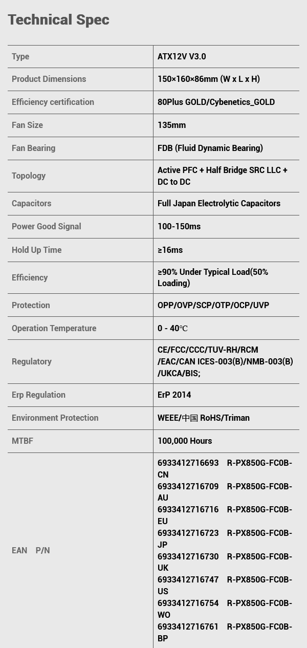DeepCool PX850G 850W 80+ Gold Fully Modular ATX Power Supply - Overview 1