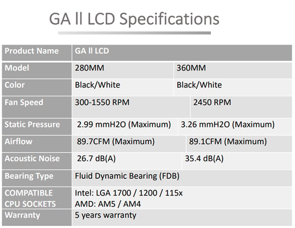 Lian-Li Galahad II LCD 280 AIO Liquid CPU Cooler - Black