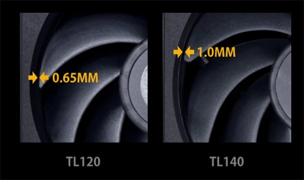 Lian-Li TL120-1B UNI FAN TL 120mm ARGB PWM Case Fan - Black