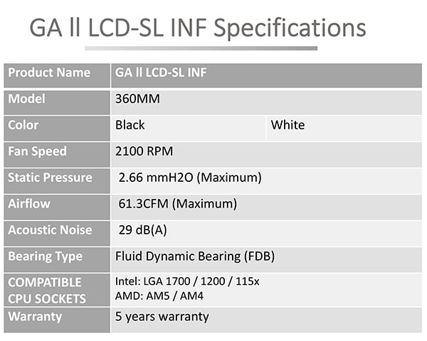 Lian-Li Galahad II LCD-SL INF 360 ARGB AIO Liquid CPU Cooler - Black
