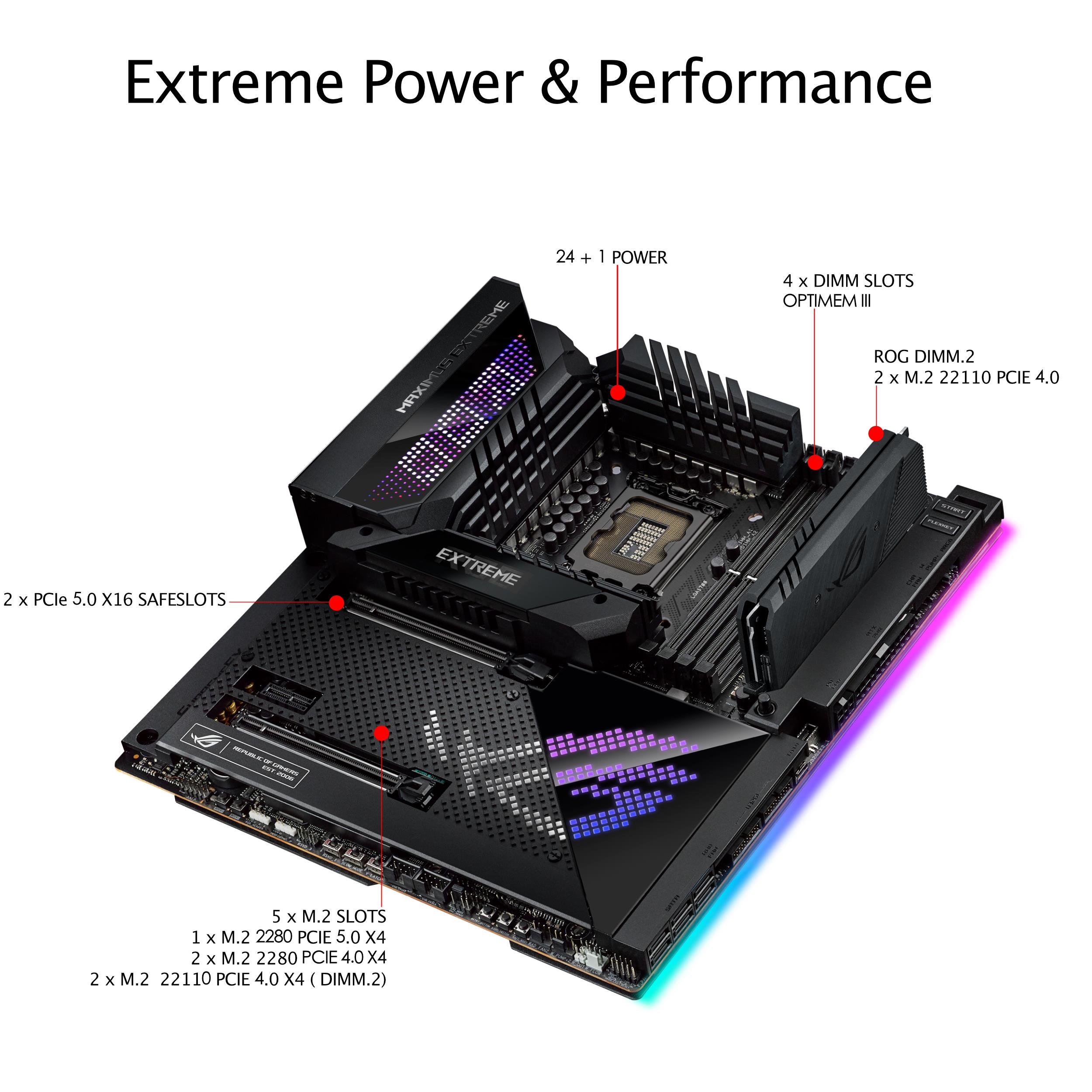 A large marketing image providing additional information about the product ASUS ROG Maximus Z690 Extreme LGA1700 eATX Desktop Motherboard - Additional alt info not provided