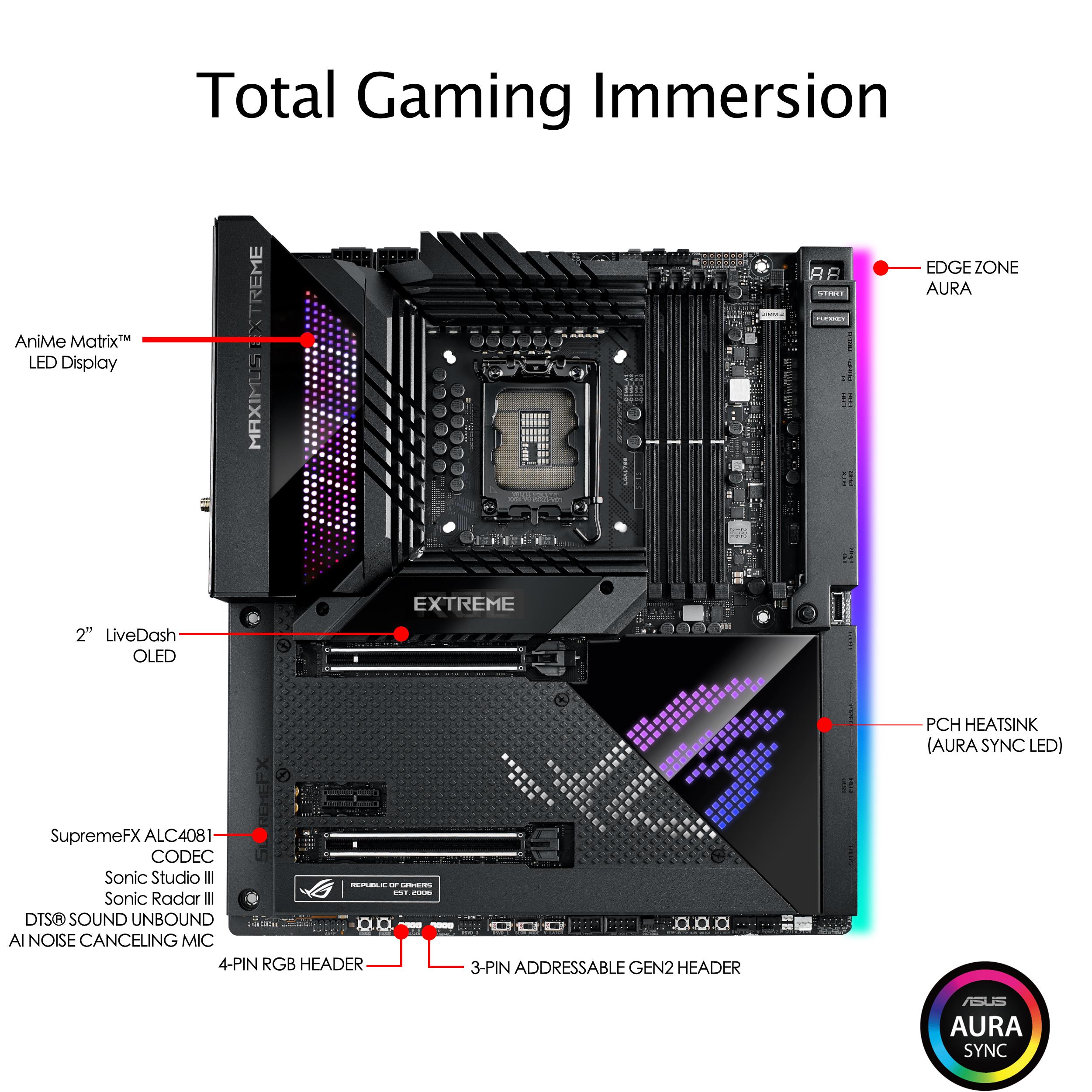 A large marketing image providing additional information about the product ASUS ROG Maximus Z690 Extreme LGA1700 eATX Desktop Motherboard - Additional alt info not provided