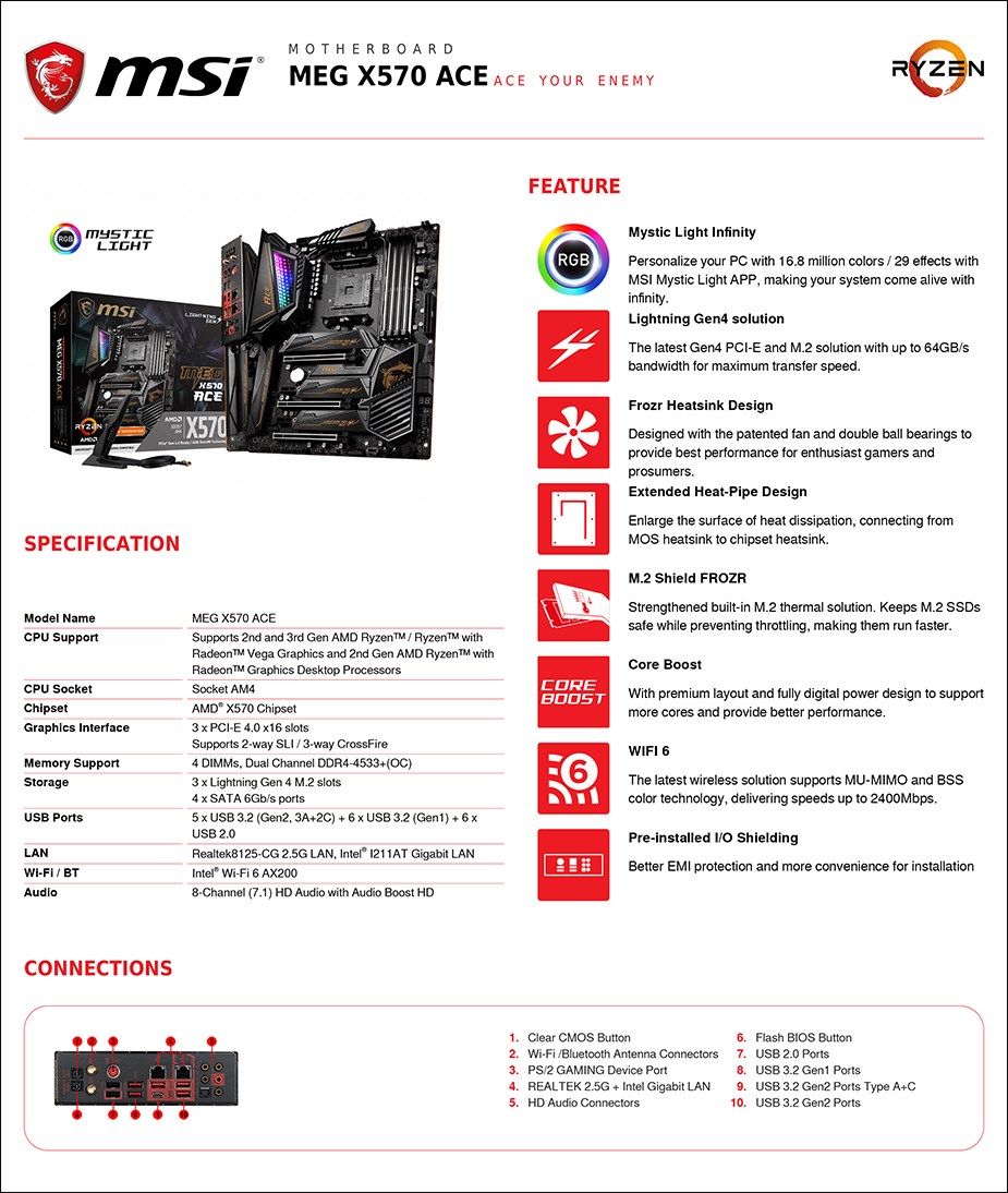 MSI MEG X570 ACE AM4 ATX Motherboard - Overview 2