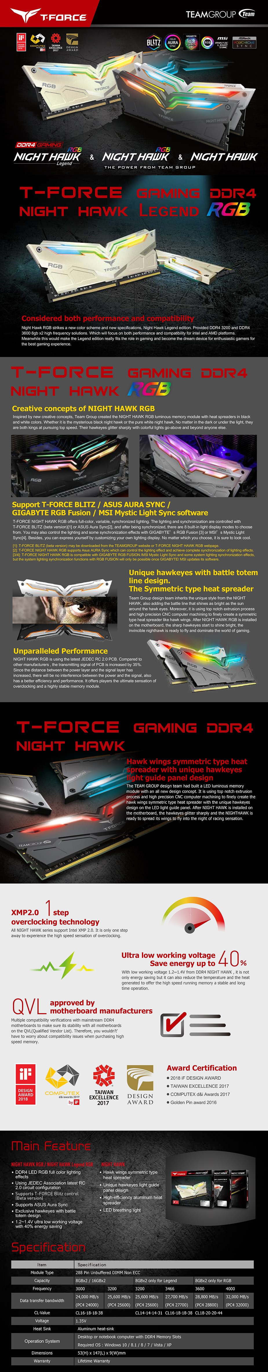 Team T-Force Night Hawk RGB 16GB (2x 8GB) DDR4 3200MHz Memory - Black - Overview 1