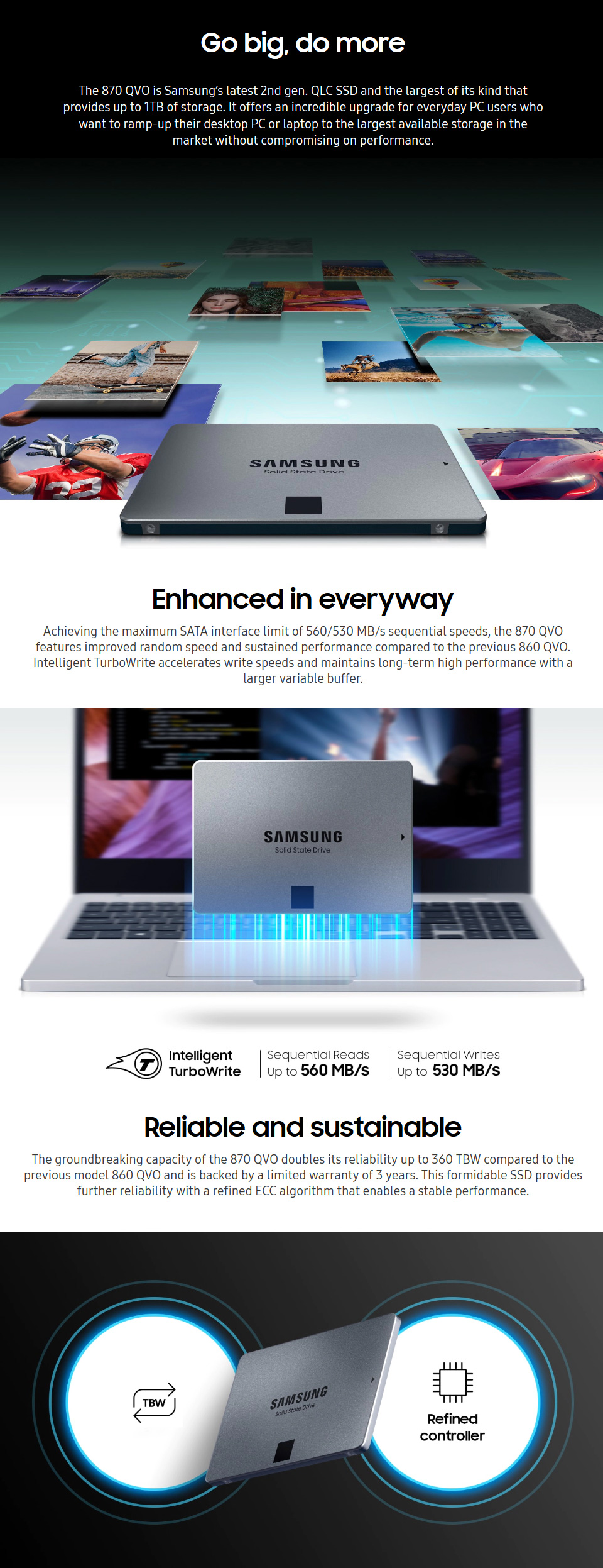 Samsung 870 EVO 2.5in SATA SSD 1TB features