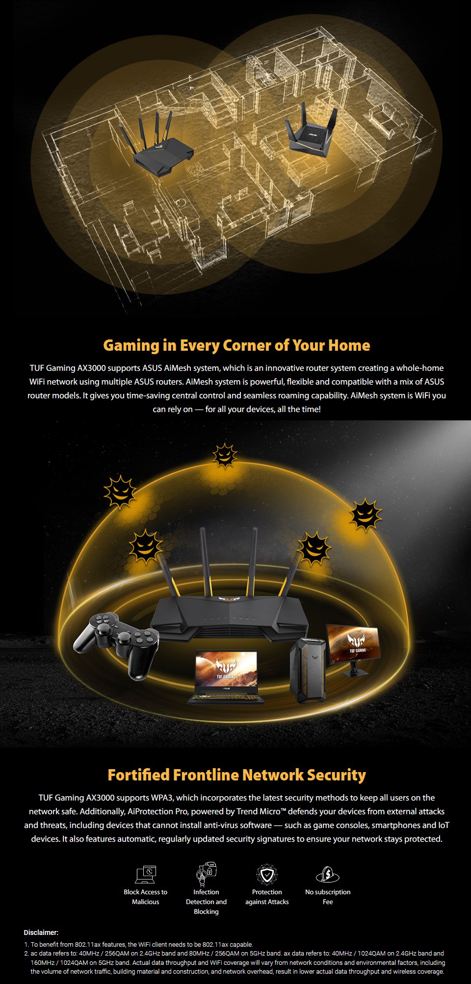 ASUS TUF AX3000 Dual Band Wi-Fi 6 Gaming Router features 3