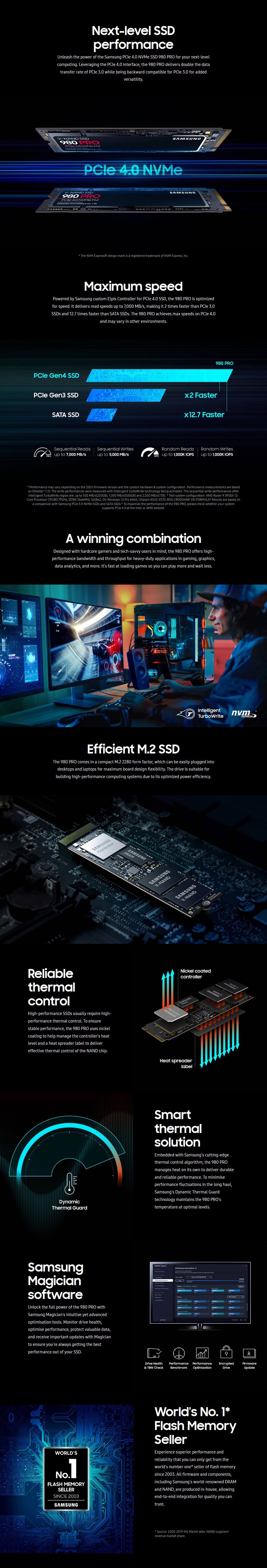 Samsung 980 Pro 250GB NVMe 1.3c M.2 (2280) V-NAND 3-Bit MLC SSD - MZ-V8P250BW - Overview 1