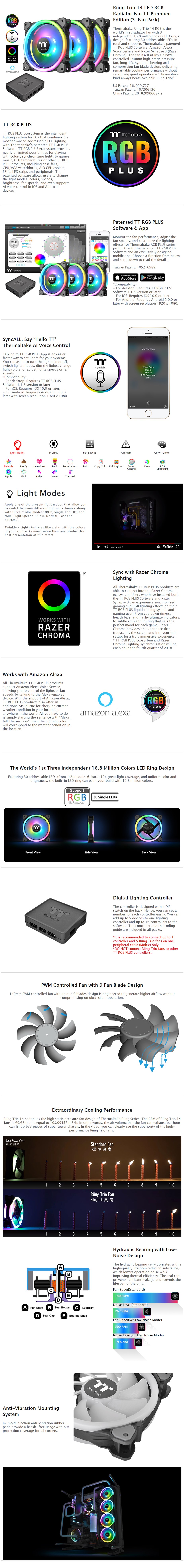Thermaltake Riing Trio 14 TT Premium Edition 140mm LED RGB Fan - 3 Fan Pack - Desktop Overview 1