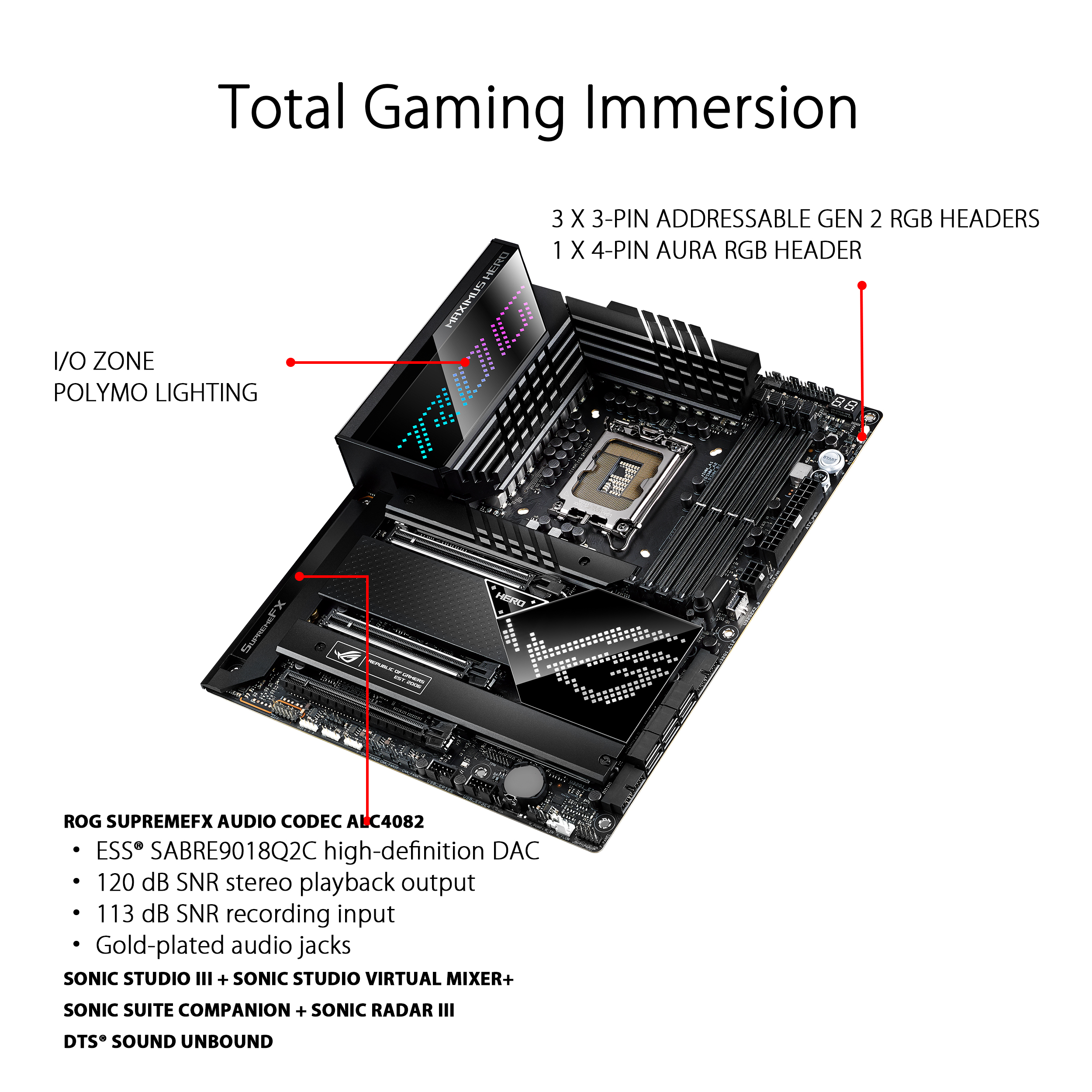 A large marketing image providing additional information about the product ASUS ROG Maximus Z690 Hero LGA1700 ATX Desktop Motherboard - Additional alt info not provided